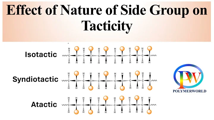 Effect of Nature of Side Group on Tacticity
