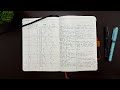 O nico sistema de organizao que funcionou para mim  o bullet journal