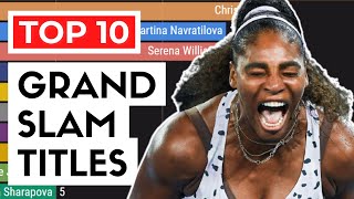 Womens Grand Slam Titles Winners by Age | WTA Ranking History