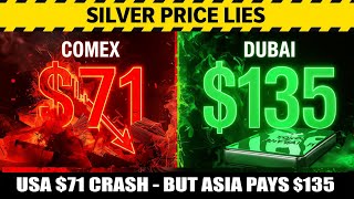The Silver Price Is a Lie | COMEX vs Physical Reality.