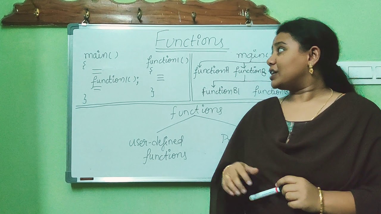 Functions Introduction - Lecture 1 - YouTube