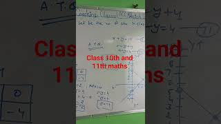 class 10th and 11th maths solutions by Anmol sir like share and comment please to update more