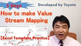 VSM 5 Steps of Value Stream Mapping 【Excel Template】