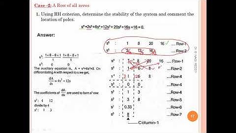 Routh hurwitz Problems on Case - 2 (A Row of all zeros) & Case -3 (The 1st element of a row is zero)