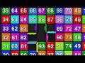 Numbers Song 1 - 100  | Counting Song for Children | Educational Nursery Rhymes Video