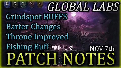 Throne of Edana Improvement, Fishing, Grindspot, Barter Update, Grab Visuals | BDO Glabs Patch