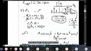 Communication Systems- Section 6 (MT AND QUIZ SOLUTION(