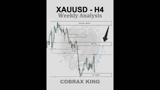 📊 XAUUSD – H4 | WEEKLY ANALYSIS #trading #NotFinancialAdvice#xauusd #forexmoney #tradingplan