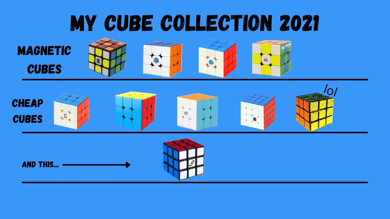 Куб 2021 отзывы