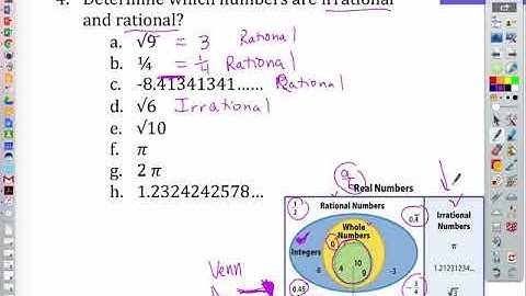 Unit 4 Test Study Guide