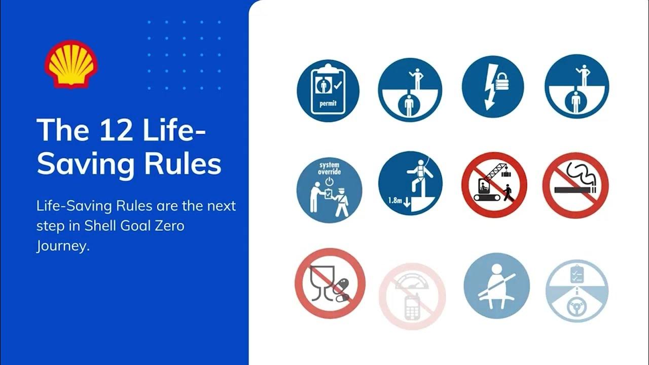 กฏพิทักชีวิต 12 ประการ Life Saving Rules By Shell YouTube