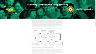 ESWC 2021 - Exploiting Transitivity for Entity Matching