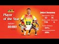 Judah Rimbu Highlights 2024 Judah Rimbu Highlights 2024
