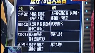 04242015 頭家來開講