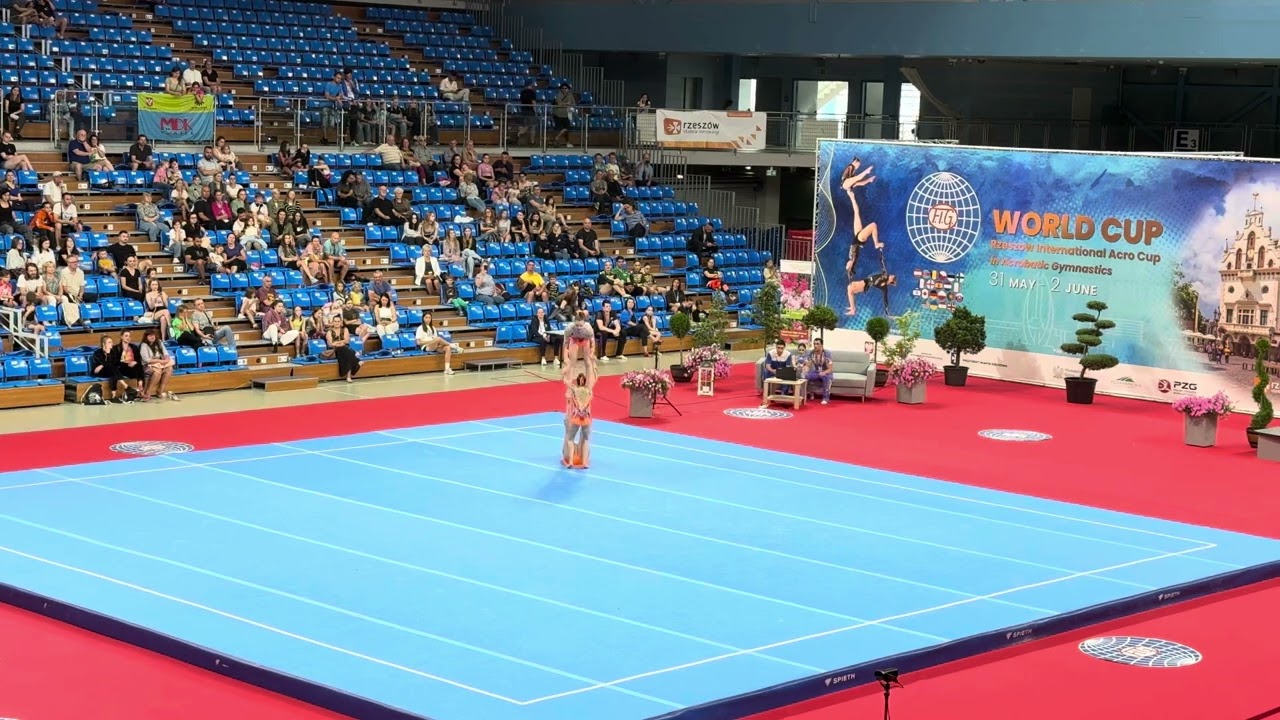 WorldCup Acro 2024 Rzeszow Polen Team Belgium Finale Combined
