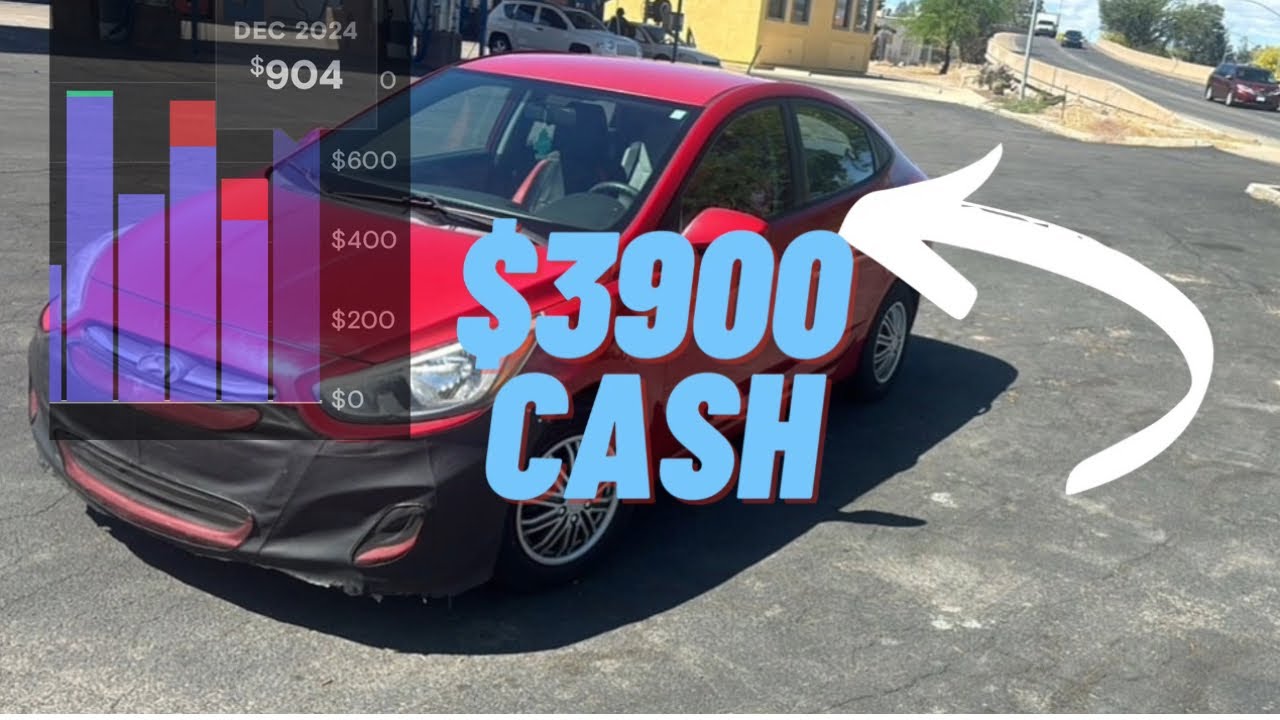 I Bought a $3,900 Car for Turo – Here's How Much I Made ?