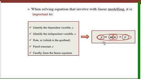 How to draw Straight Line Graphs? - Contemporary Business Maths
