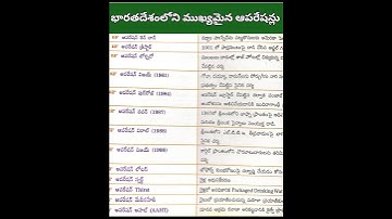tspsc appsc upsc jl dl pl si pc group1 group2 group3 group4 rrb ntpc ssc mts