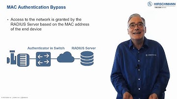 Industrial Network Security with Hirschmann OS - Part 4: Enforcing Network Access Policy