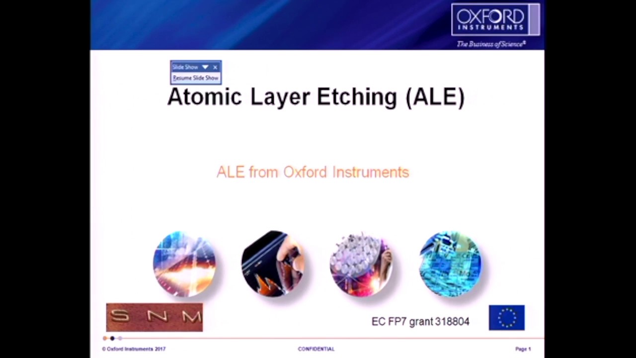 Plasma application in atomic layer etching