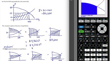 Consumers and Producers Suplus with TI84 video