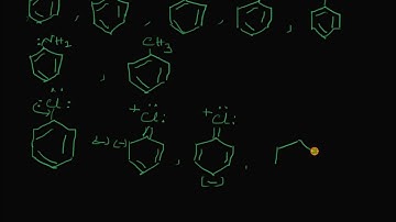 Directive influence of substituents on benzene in further substitution