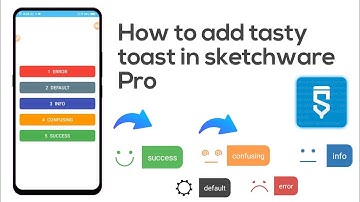 How to add tasty toast in Sketchware pro | tasty toast in Sketchware pro #sketchstudio