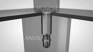 PEM® SNAP-TOP® Standoffs