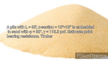 Mathematics in the modern world Project (Group 1)