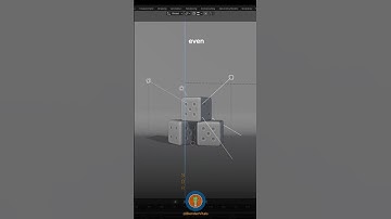 3 Point Lighting in Blender in 30 Seconds