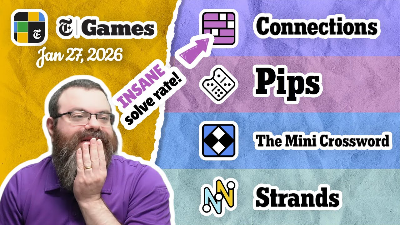 NYT Connections, Pips, Mini Crossword, and Strands | Jan 27, 2026