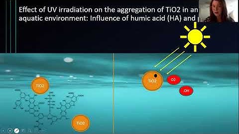 How Scientists Are Tracking TiO2 Nanoparticle Aggregation In Natural Aquatic Systems