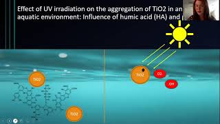 How Scientists Are Tracking TiO2 Nanoparticle Aggregation In Natural Aquatic Systems
