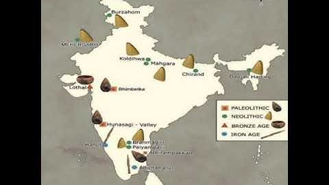 🌟7th Refresher course module  Social science - (Unit  - 1 ) .