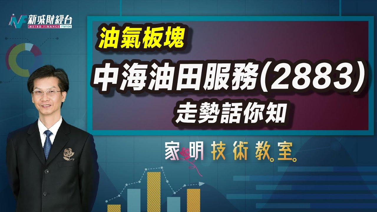 家明技術教室｜油氣板塊是理想的投資選擇嗎？分析中海油田服務(2883)表現！｜技術走勢分析｜朱家明