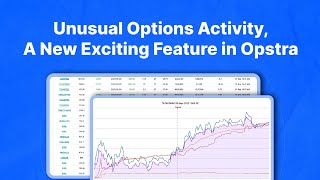 Unusual Options Activity, A New Exciting Feature in OPSTRA | Abhijit Phatak | Raghunath Reddy