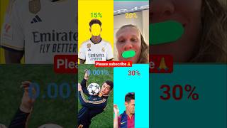 Can You STOP at the Right Time? ⏱️🤔 #stopchallenge #football #footballskillschallenge #goat