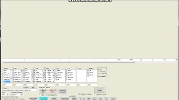 Visual Retail Plus Physical Inventory (Stock Take)