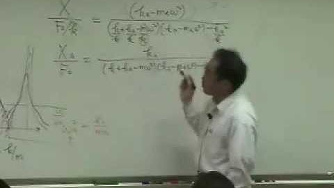 [Lecture 19-3: Further study_vibration absorber] Mechanical Vibration Prof. Yang Hann Kim at KAIST