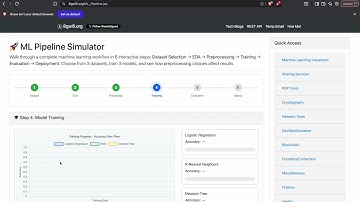 End-to-End ML Pipeline in 6 Steps (Interactive Demo: Data → Deploy)