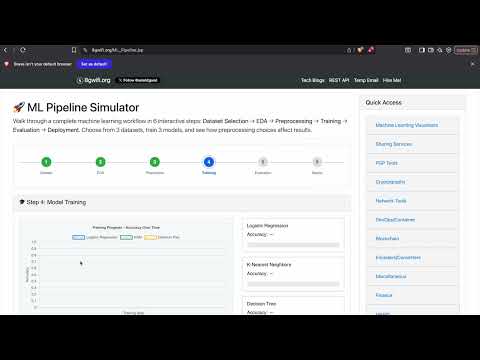 End-to-End ML Pipeline in 6 Steps (Interactive Demo: Data → Deploy)