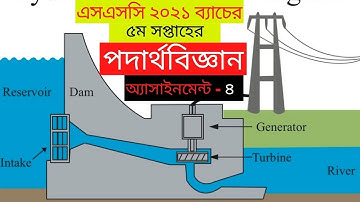 ২০২১ সালের এস এস সি পদার্থ বিজ্ঞান ৫ম সপ্তাহ || SSC 2021 Physics Assignment 5th Week
