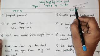 POP3 vs IMAP | Difference between post office protocol and internet message access protocol