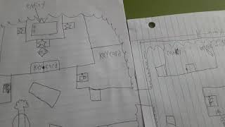 kitty chapter 10 what I think