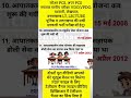 उत्तराखण्ड सामान्य ज्ञान के महत्वपूर्ण प्रश्न उत्तर | Competitive Exams