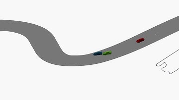MUJO Laptime Simulator