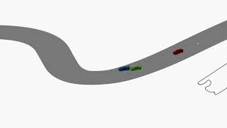 MUJO Laptime Simulator