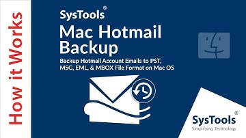Bewaar e-mails van Hotmail naar de harde schijf van de computer
