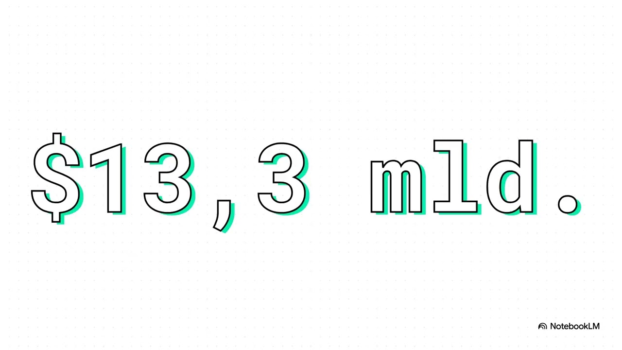 Marshallův plán – obnova Evropy po válce