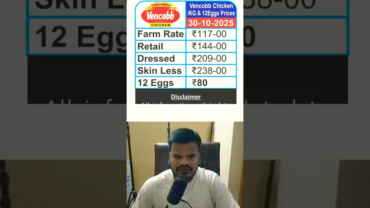30-10-2025 | Vencobb Chicken & Egg Rates